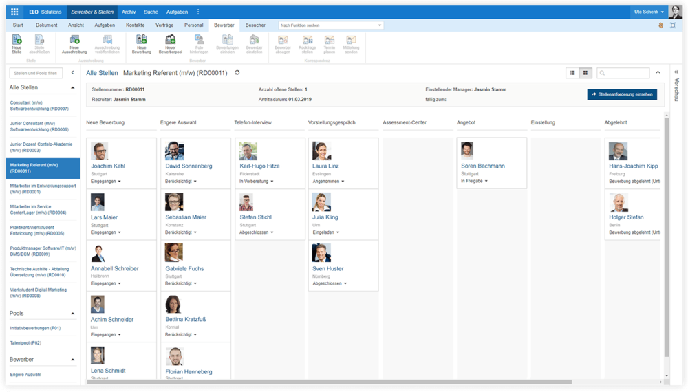 Screenshot HR Recruiting Dashboard